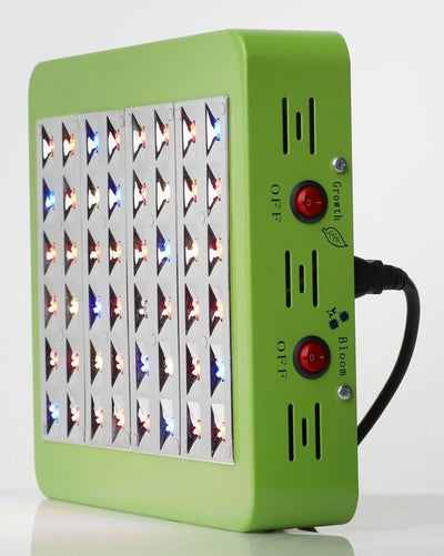 Mars Hydro LED Grow Lights (Reflector 48 Series)