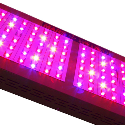 Mars Hydro LED Grow Light Reflector 96 192w